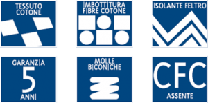 caratteristiche-materassi-comforttouch_vassallo